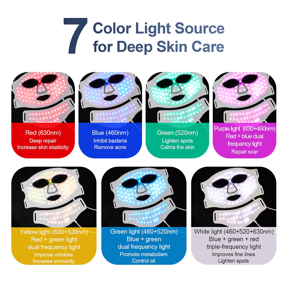 Silicone LED Mask